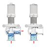 Sanitary Stainless Steel Clamp L-Type Safety Pressure Reducing Valve