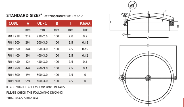sanitary manhole (1).png