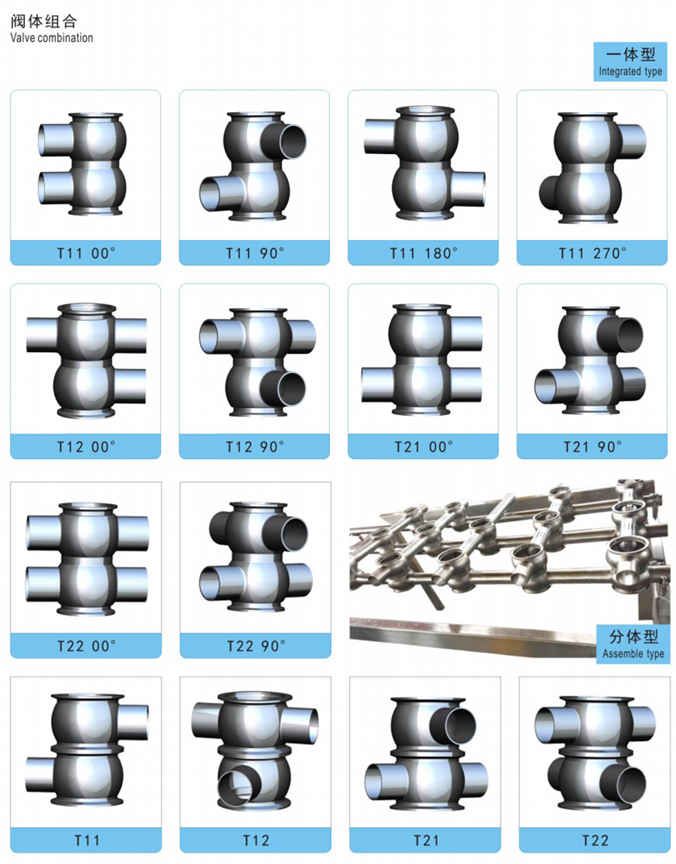 Body-Type-of-Stainless-Steel-Sanitary-Mixproof-Valves