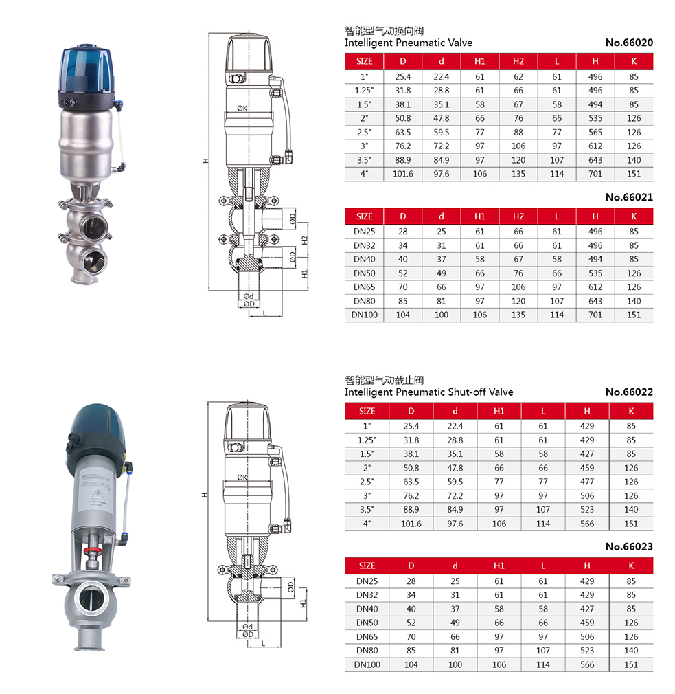 Drawing-of-APV-Sanitary-Flow-Diverter-Valves-with-control-head