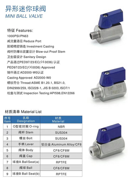 sanitary mini ball valve (4)