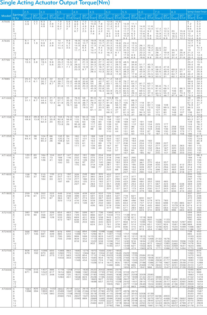 a9724875-9edf-4da7-b801-53611d826901