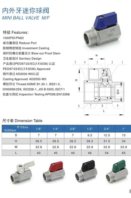 sanitary mini ball valve (3)