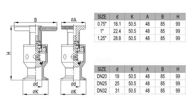 safety valve dimensions