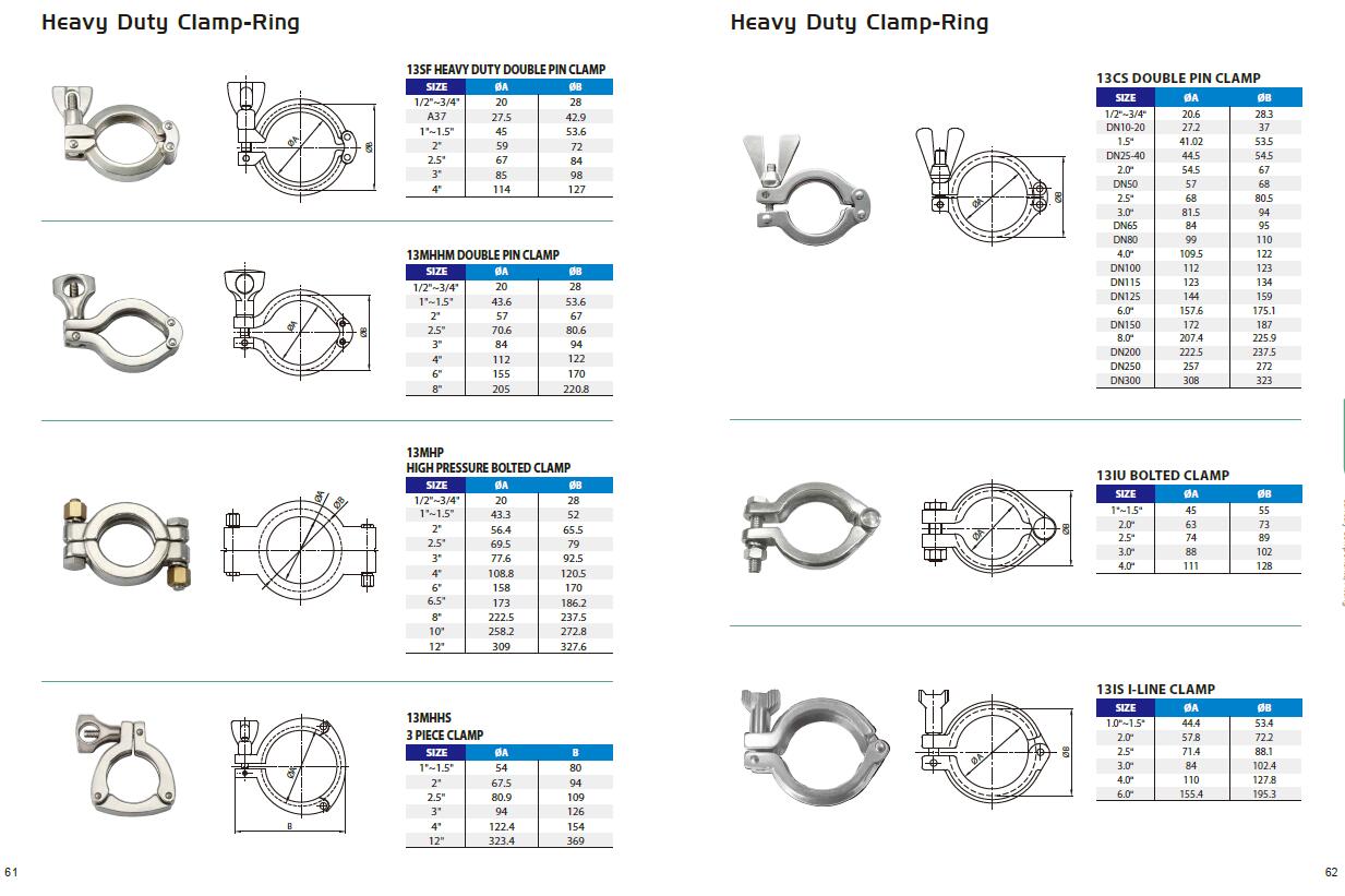 Sanitary Tri Clamp Dimensions Guide - NEW TEK